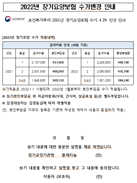 2022년 장기요양보험 수가변경 안내.PNG